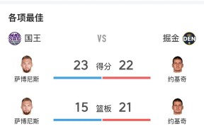 包含国王杯赛程吃紧，塞维利亚清晨内部沟通，气氛紧张，数据趋势出现新变化的词条多米百家乐